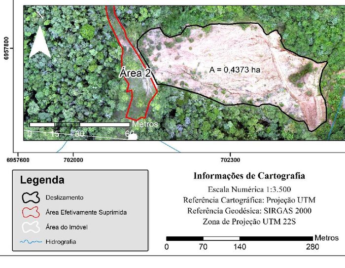 Drone e aerofotogrametria